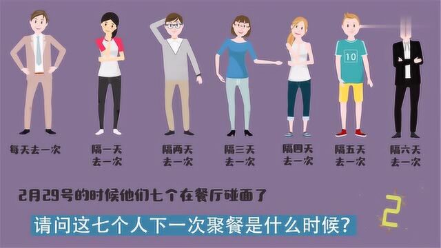 解题时间:两个医生,你会选择哪个?