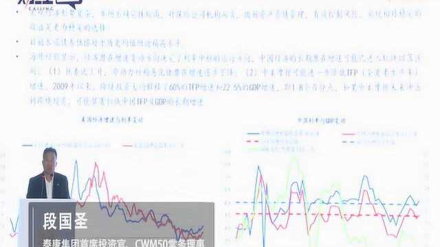 段国圣:“长久期、高信用”债券是未来资产配置方向——财经V课