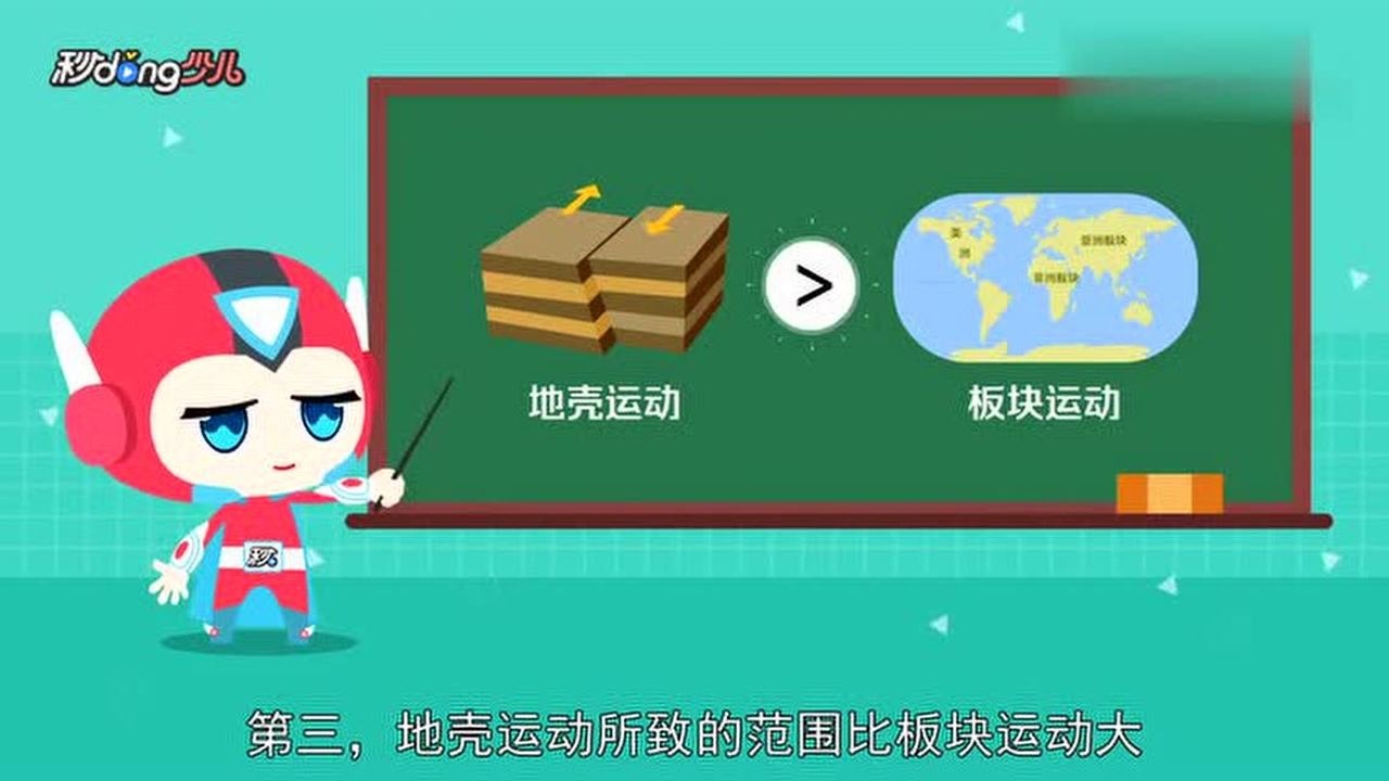 地壳运动和板块运动的区别
