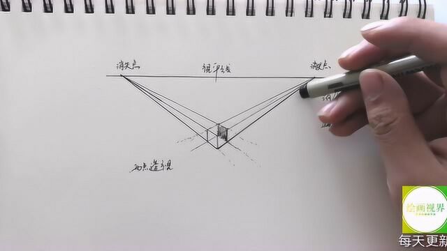 大师教你用二点透视画画,简单易学,这是见过最好的绘画教程!