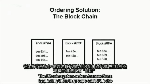 比特币即将破4000美元?数字货币原理是什么?中英文为您揭秘加密币