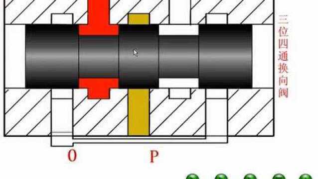 断电保持不是在电路中特有,液压系统中也很常见,三位四通阀原理