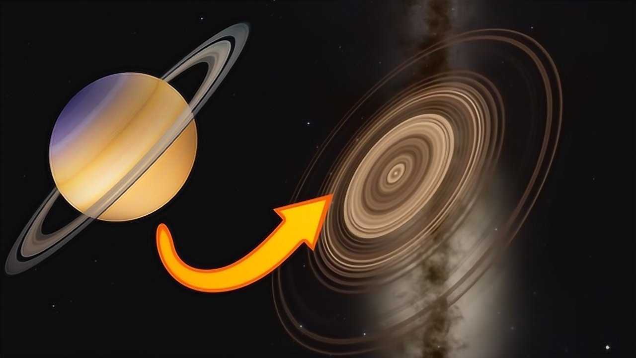超级“土星”有30多行星环，科学探索：中间为什么有清晰缝隙？_腾讯视频