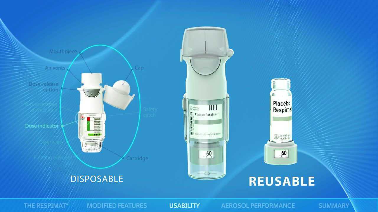 respimat inhaler 190639