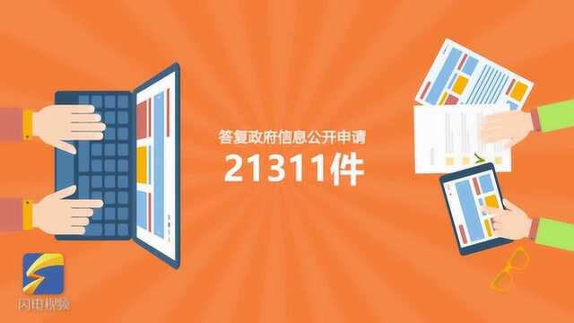 动漫:4分钟了解山东2018年政府信息公开工作