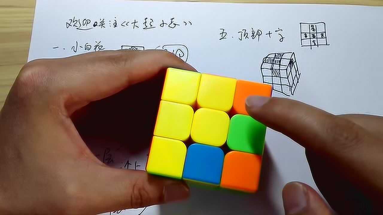 三阶魔方超详细入门教程,保证学会5:顶部十字_高清1080P在线观看平台_腾讯视频