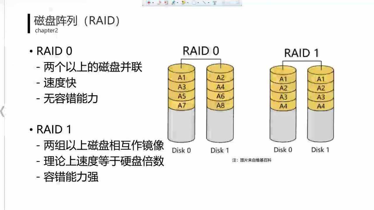 Python后台开发的高并发场景优化解决方案腾讯视频