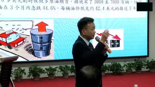 财务金融全方位训练