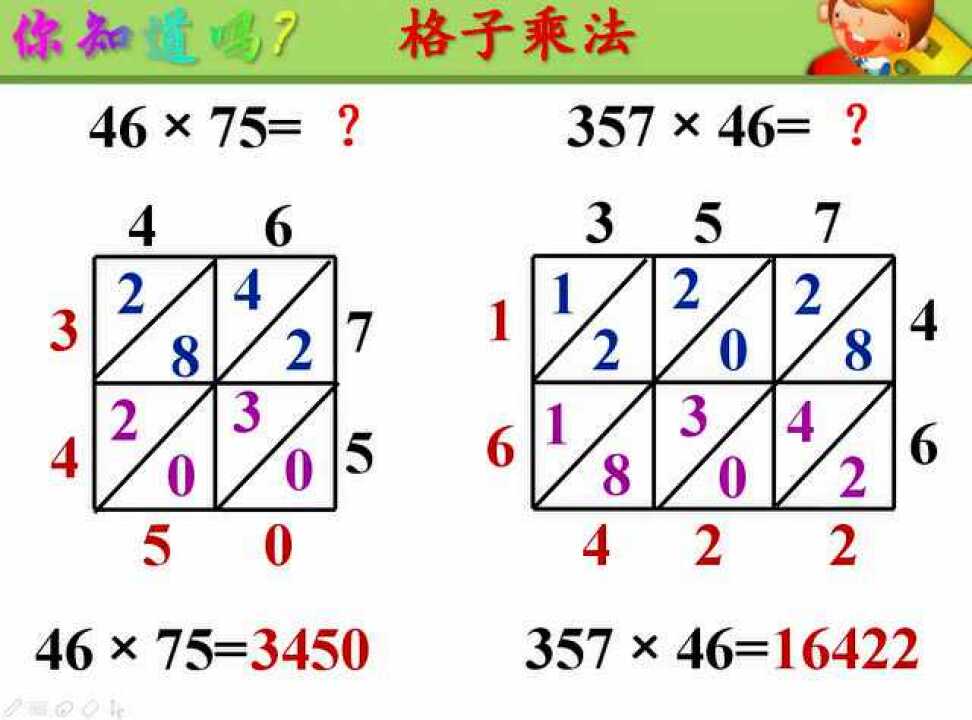 四年级数学 格子乘法