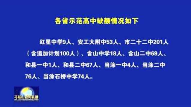 2019年马鞍山市省示范高中缺额补录公告