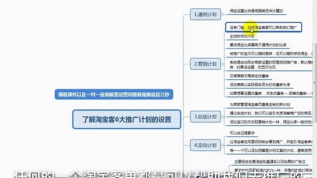 了解淘宝客6大推广计划的设置