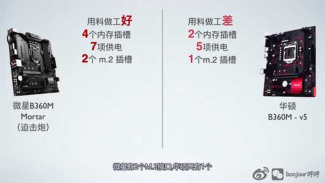 分享一个真实的被骗经历,揭露电脑城奸商的惯用手段