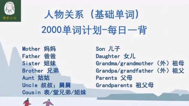 怎样用英语称呼父母亲戚?人物关系常用词,带你高效学习快速跟读