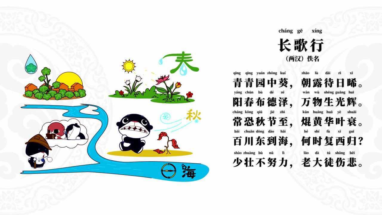 2、七步诗(三国)曹植_高清1080P在线观看平台_腾讯视频