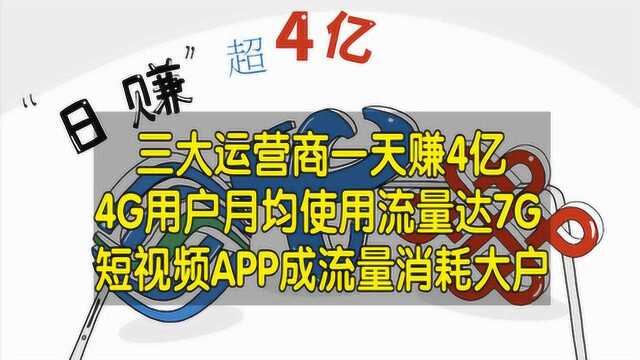 三大运营商日赚4亿,4G用户月均用流量达7G,短视频最耗流量