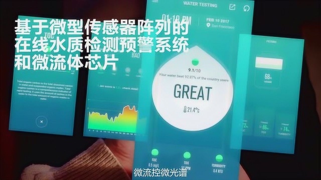 企业组——深圳 一目科技流体芯片