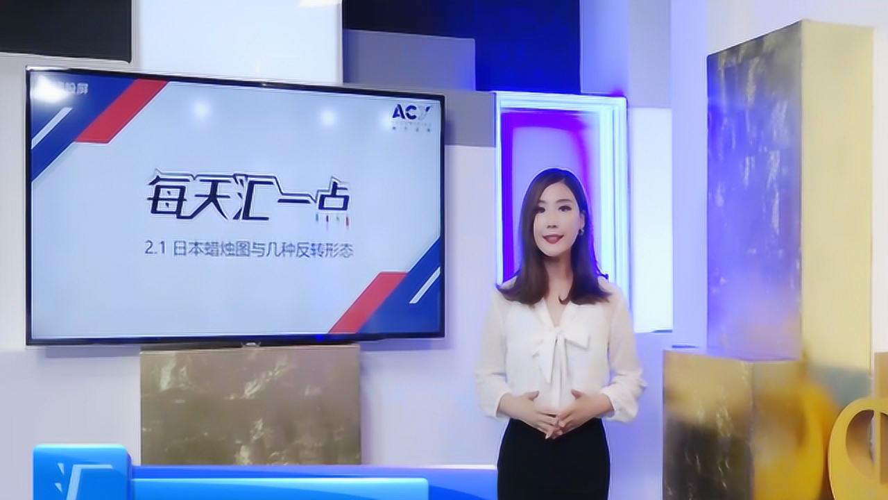 每天汇一点: 圆弧底与欧奈尔杯柄形态