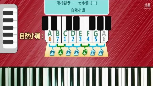 流行键盘即兴伴奏 - 大小调(一)自然大调,自然小调