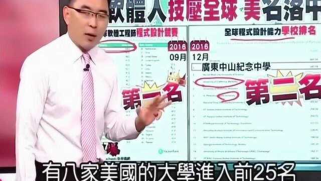 台湾名嘴:程序设计比赛,大陆派些高中生就把外国大学生打趴下了