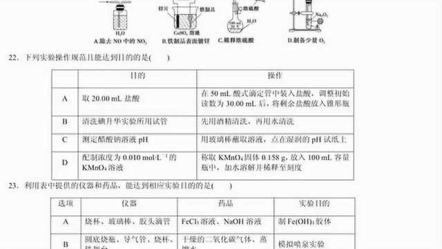 3月15化学实验基础2125