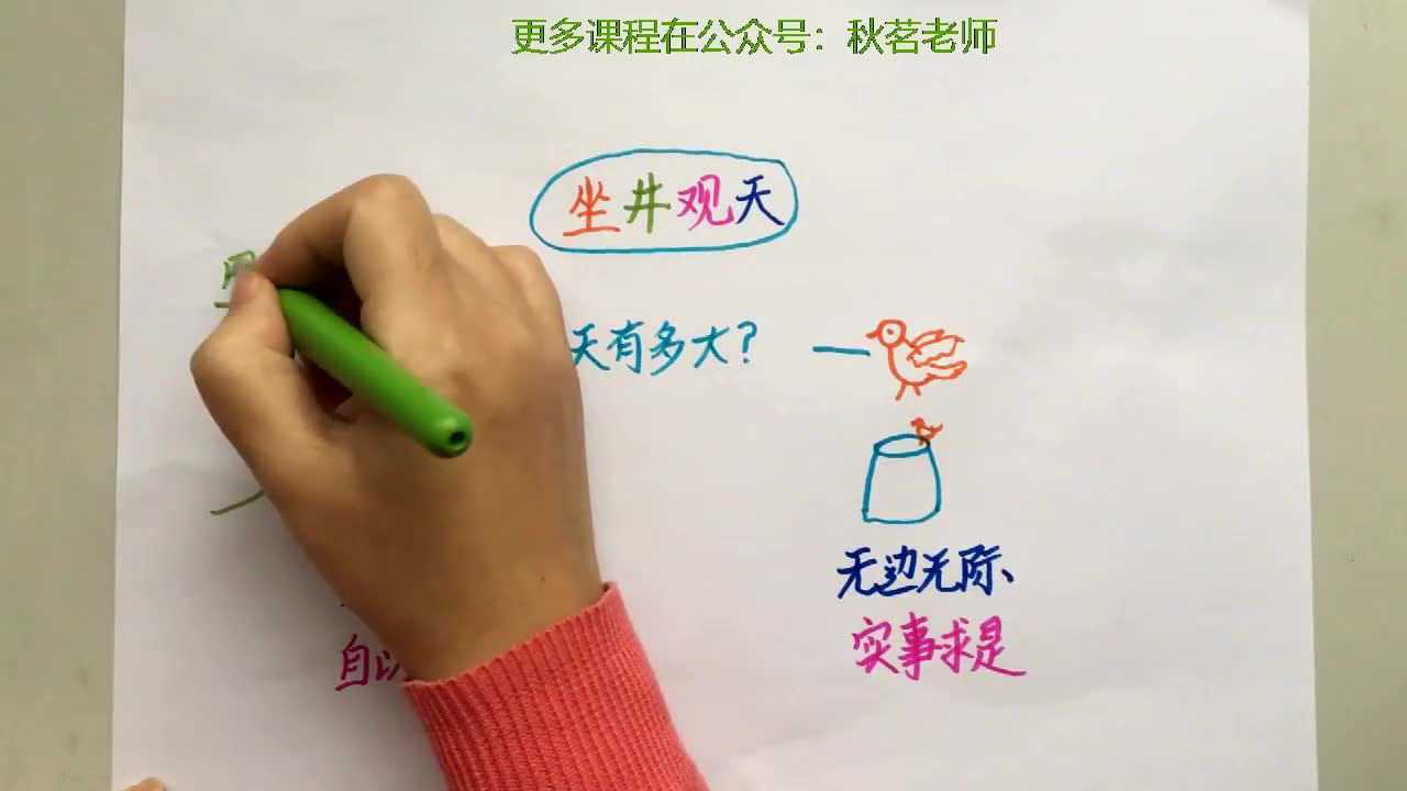 手绘思维导图学统编小学语文二上坐井观天