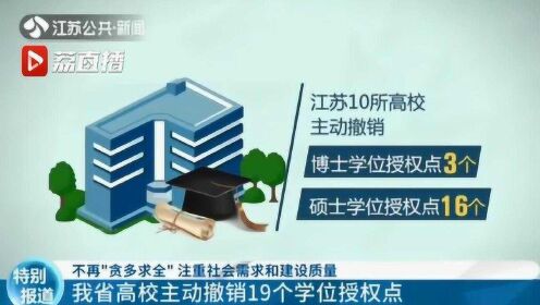 江苏省高校主动撤销19个学位授权点