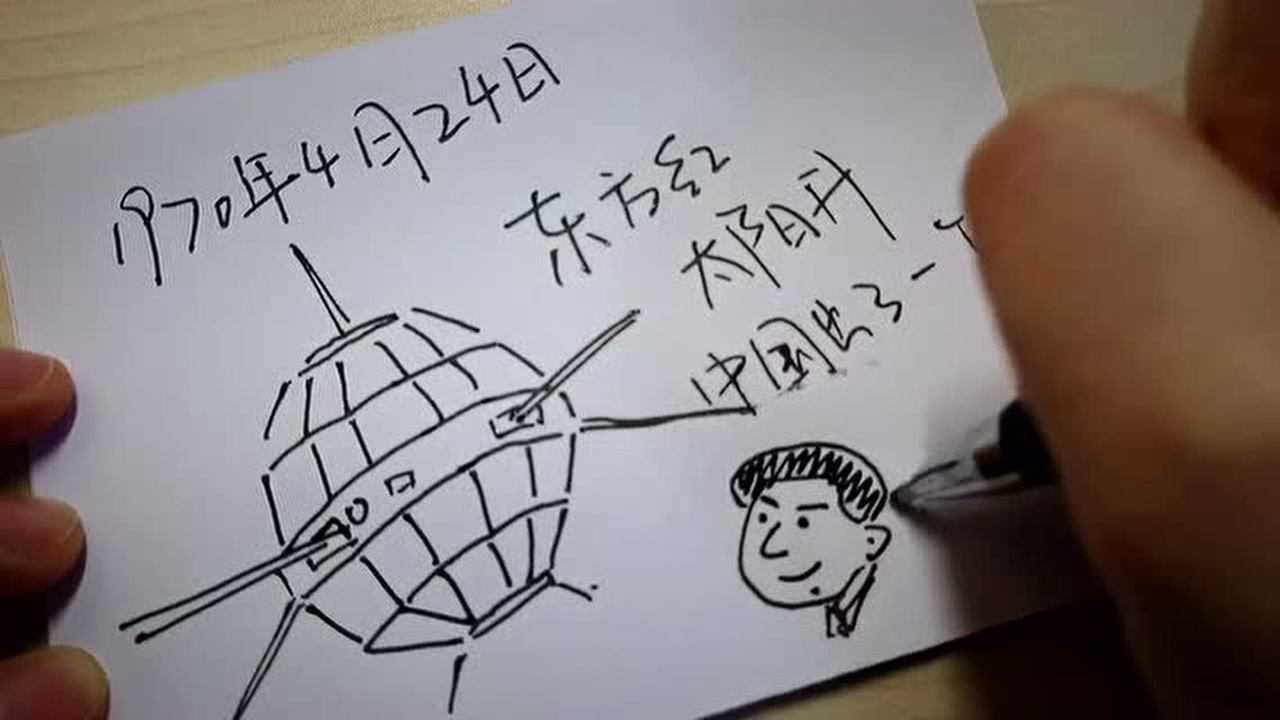 图说"东方红一号"卫星成功发射50周年——一所