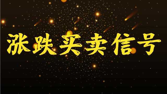 期货黄金高利润空间研判 如何买才能利润最大化 判断涨跌?