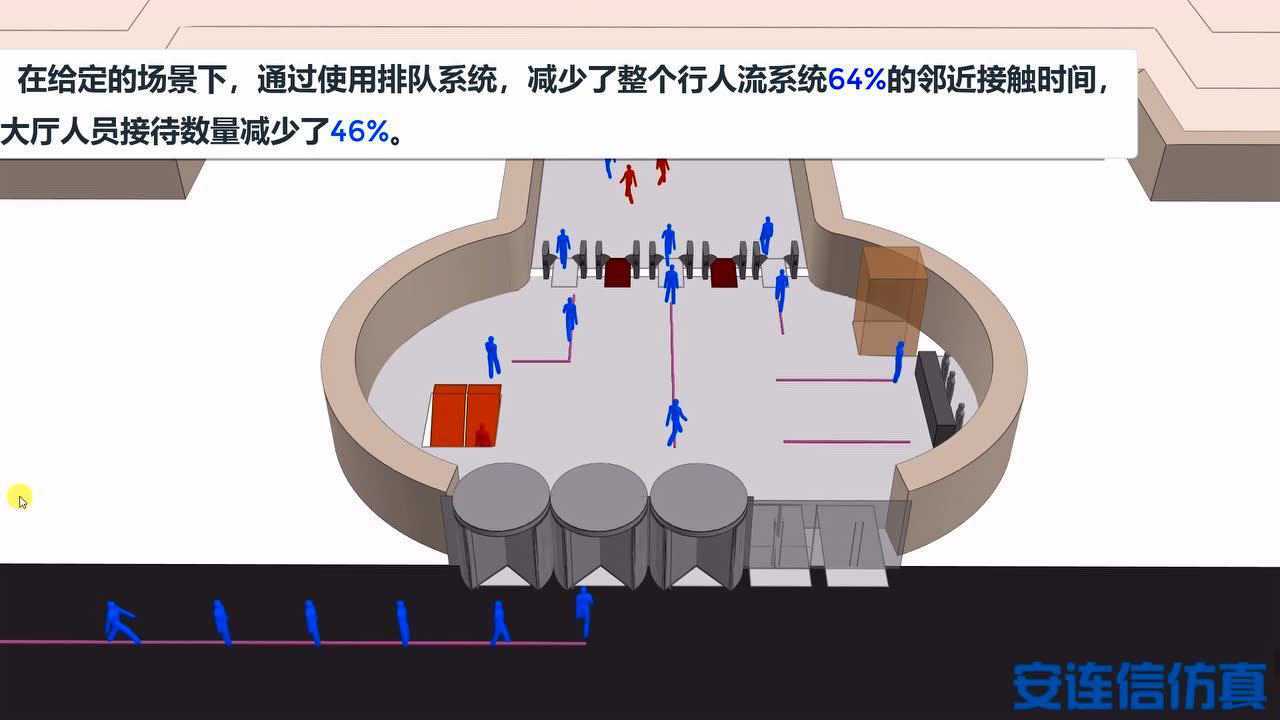 MassMotion行人流仿真邻近分析,评估社交隔离策略_腾讯视频