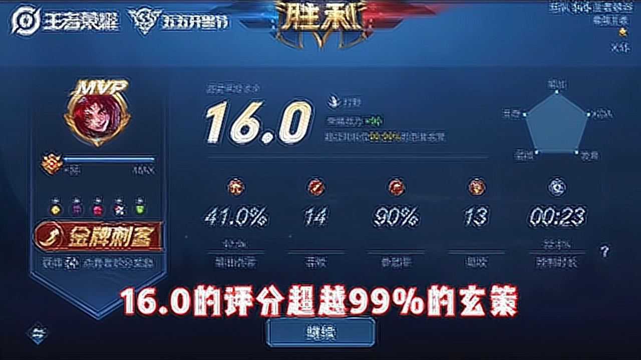 王者15星排位赛16.0评分的玄策