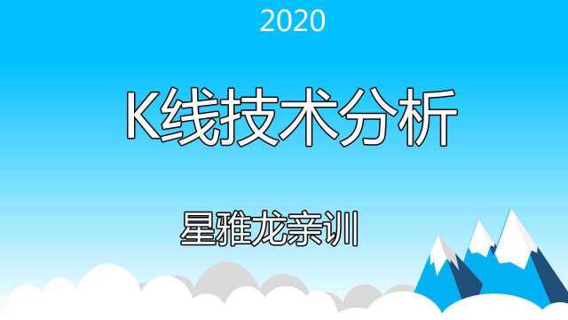 新手如何看k线图 K线图基础知识详解+使用方法