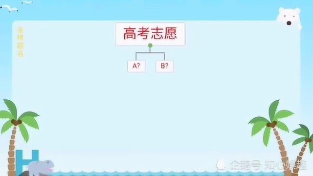 高考志愿填报|两个“准”第一志愿,该如何选?参考6个标准就对了