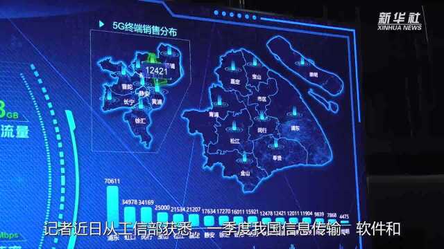 一季度我国信息通信业“逆势”成长