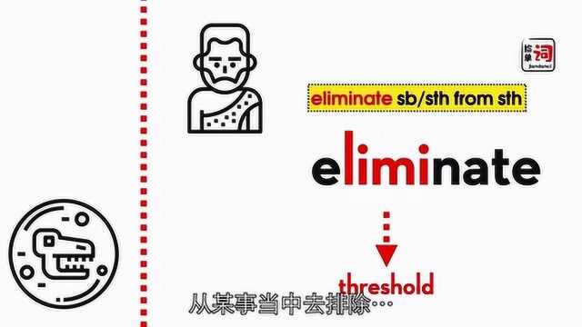 5.13捡单词eliminate1