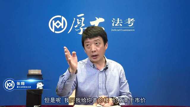 06.合同的效力(上)2020年厚大法考民法主观题精讲张翔