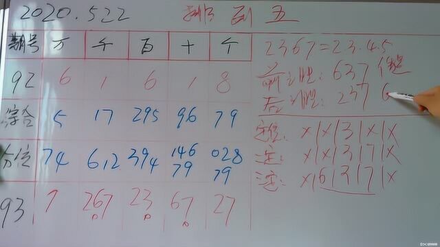 93期体彩排列五分析 上一期胆组全对 精选定位三中二