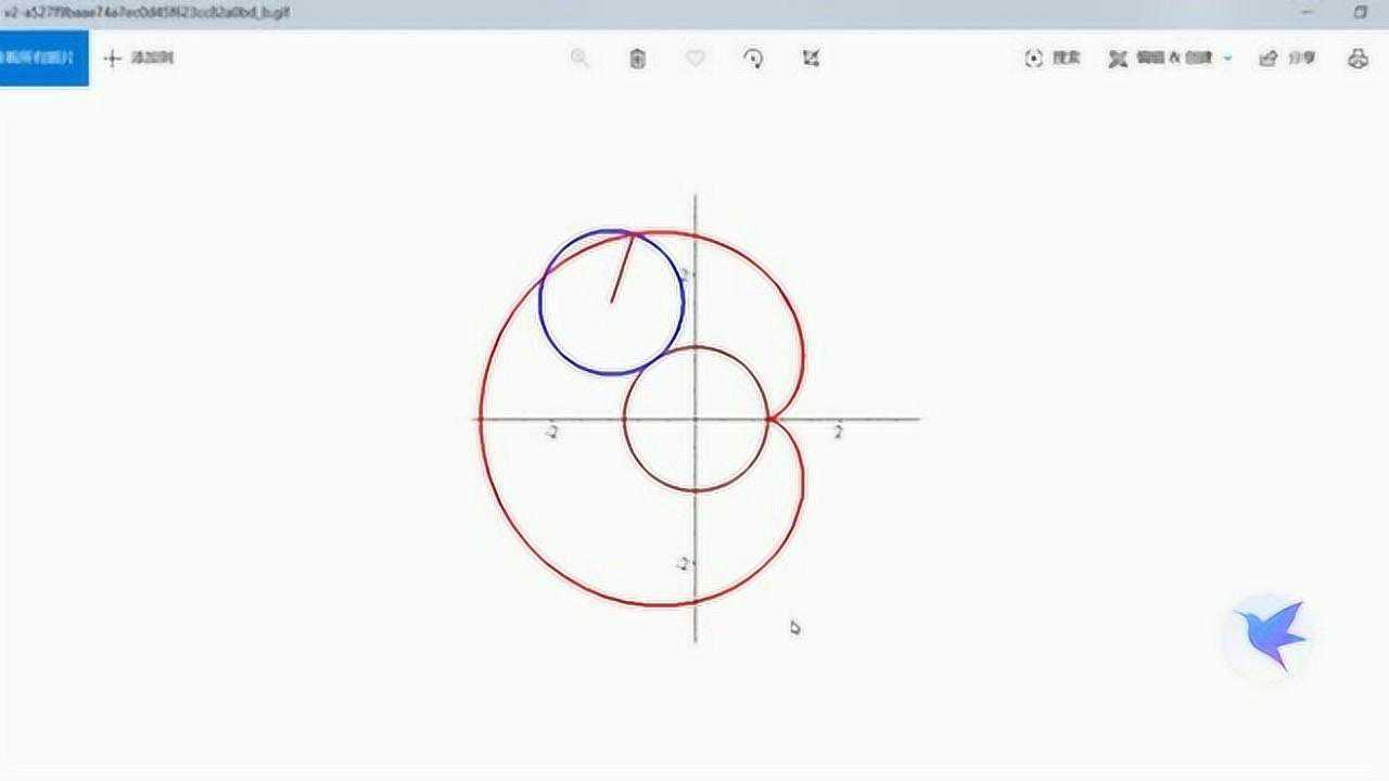 笛卡尔心形函数曲线图片