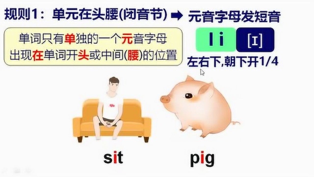 英语课程免费学习,元音字母I,单词只有单独的一个元音字母出现在单词开头