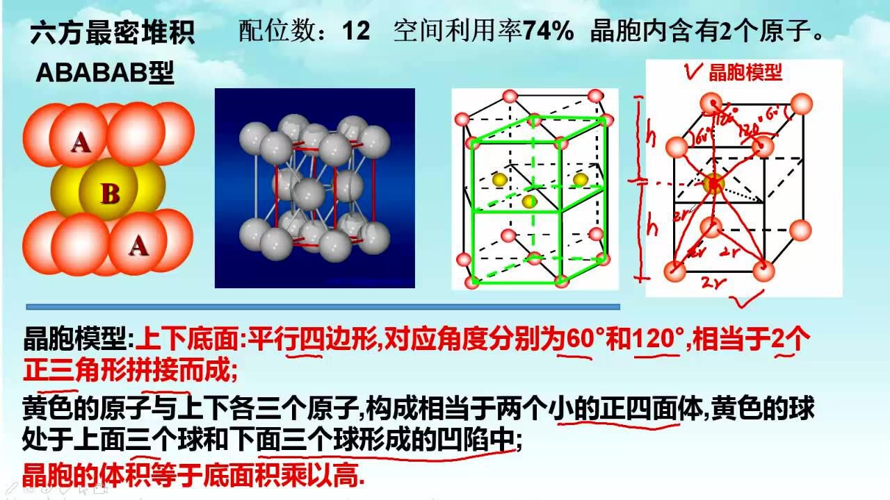 四种金属晶体空间利用率的计算