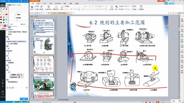 机械设计:机械加工工艺基础第四讲