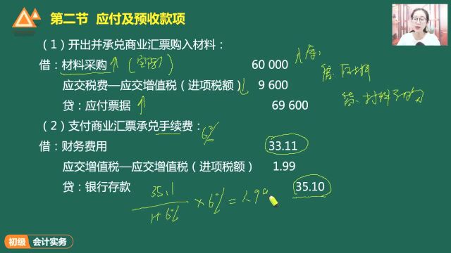 第28课 短期借款