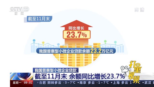 我国普惠型小微企业贷款截至11月末余额同比增长23.7%