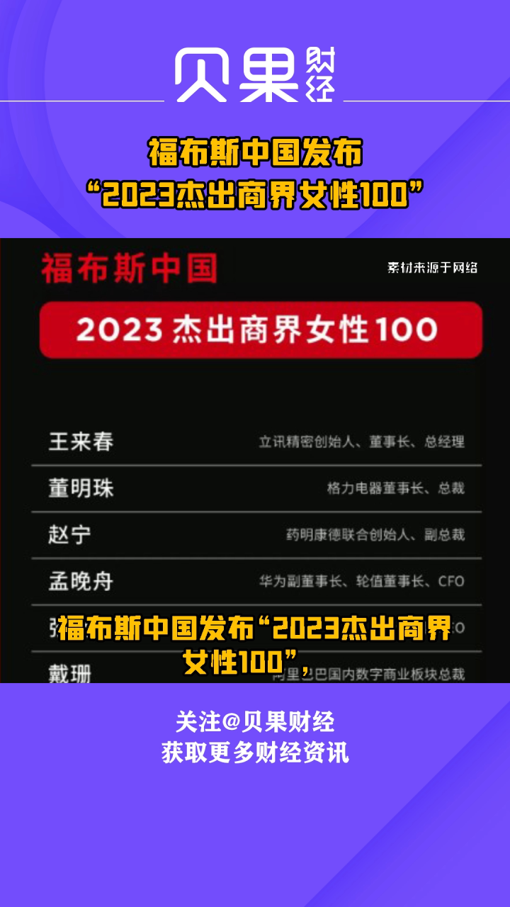 福布斯中国发布"2023杰出商界女性100",王来春,董明珠,赵宁位列前三