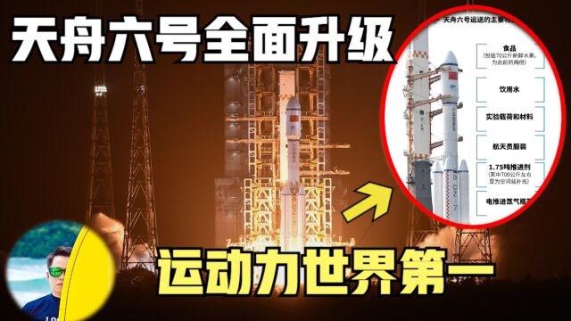 天舟六号全面升级,“太空快递”都送了什么?任务标志有亮点!