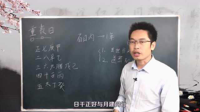 什么是重丧日?如何避开重丧日【缘吉阁庞泽川】