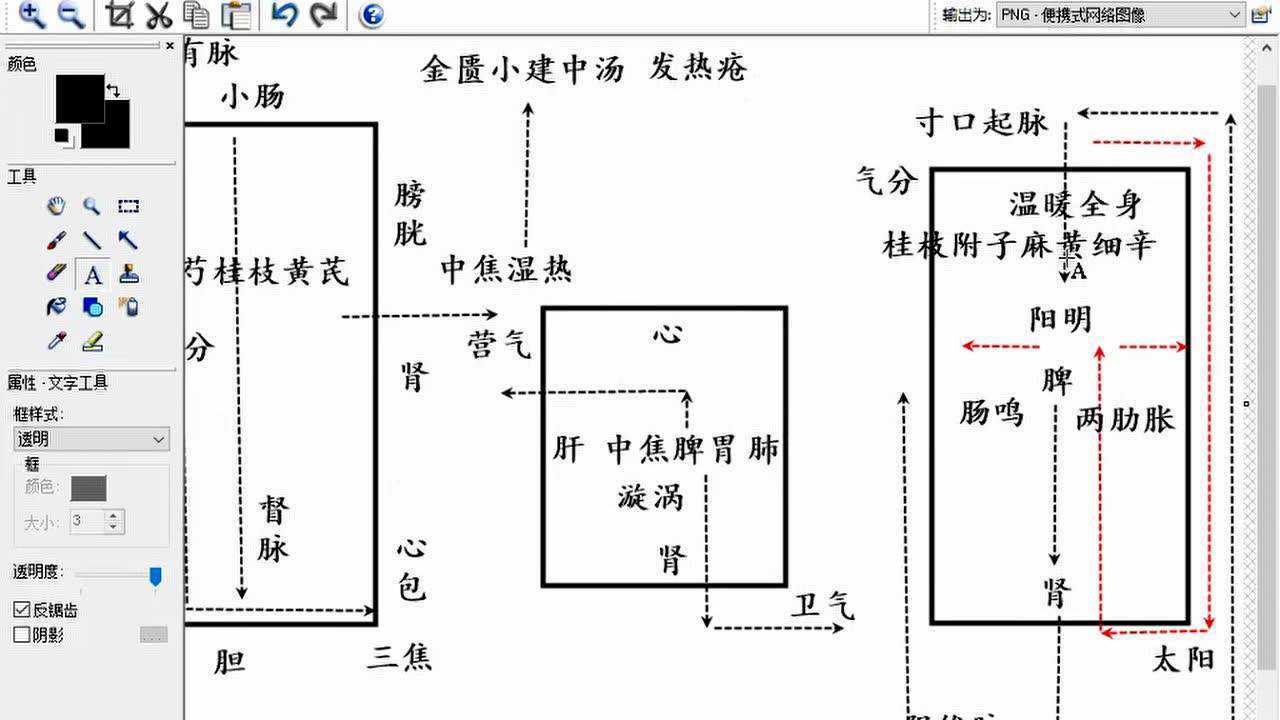 21营气和卫气逆转的实战