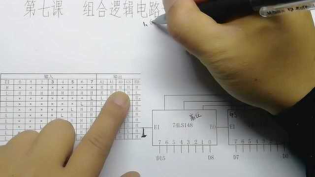 7数字电路进阶优先编码器扩展(第七课)