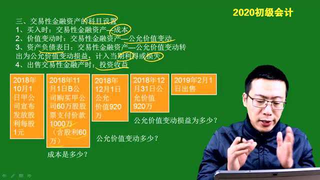 2020初级会计交易性金融资产