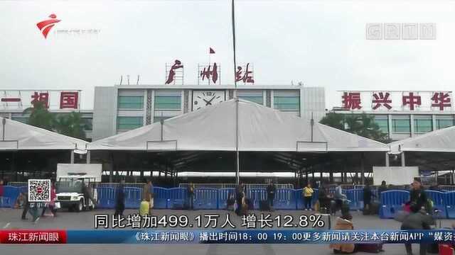 广东省预计发送旅客4400万人次,广铁旗下电子客票车站增至205个