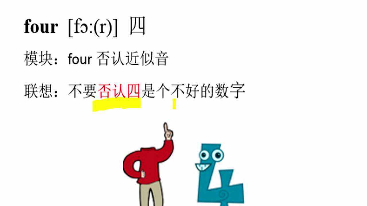 记单词的诀窍,速记单词的视频,神奇顺口溜记3500单词腾讯视频